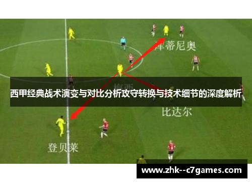 西甲经典战术演变与对比分析攻守转换与技术细节的深度解析 西甲经典战术演变与对比分析攻守转换与技术细节的深度解析