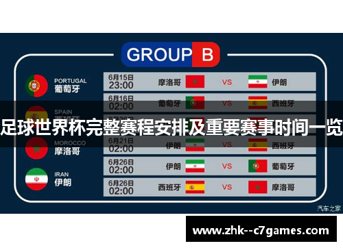 足球世界杯完整赛程安排及重要赛事时间一览 足球世界杯完整赛程安排及重要赛事时间一览
