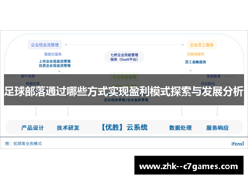 足球部落通过哪些方式实现盈利模式探索与发展分析 足球部落通过哪些方式实现盈利模式探索与发展分析