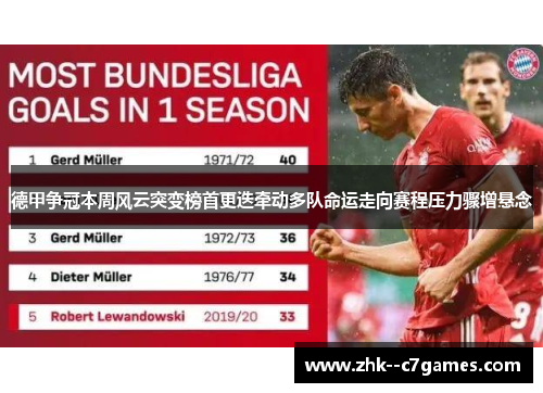 德甲争冠本周风云突变榜首更迭牵动多队命运走向赛程压力骤增悬念 德甲争冠本周风云突变榜首更迭牵动多队命运走向赛程压力骤增悬念