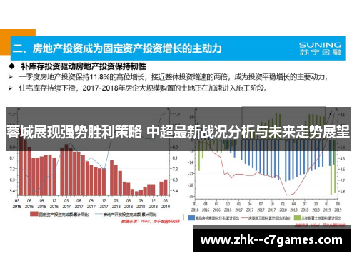 蓉城展现强势胜利策略 中超最新战况分析与未来走势展望
