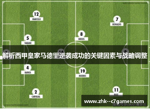 解析西甲皇家马德里逆袭成功的关键因素与战略调整