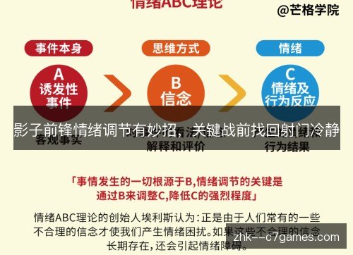 影子前锋情绪调节有妙招，关键战前找回射门冷静