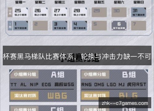 杯赛黑马梯队比赛体系，轮换与冲击力缺一不可